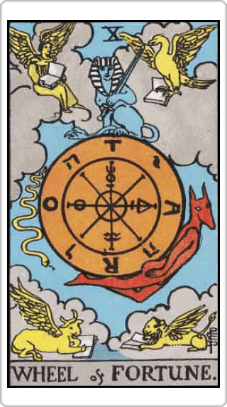 Wheel of Fortune Wheel of Fortune